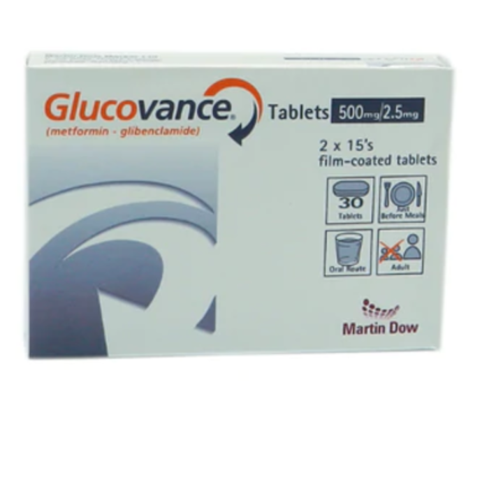 Glucovance 500mg 2.5mg Tablets